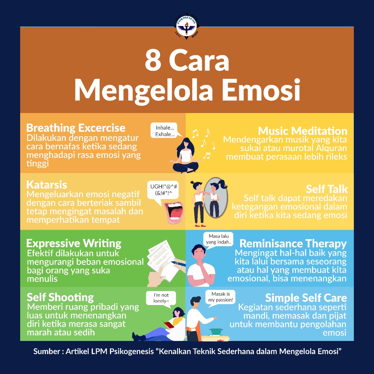 Cara Mengelola Emosi Anak dengan Teknik Mindfulness