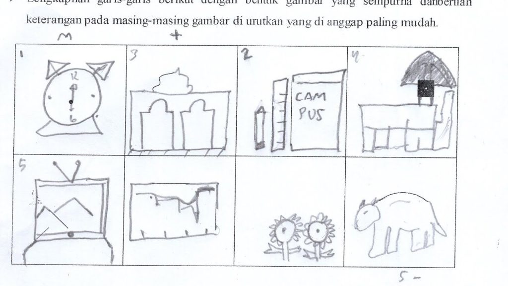 5 Alasan Mengapa Tes Wartegg Bisa Mengungkap Karakter Anak