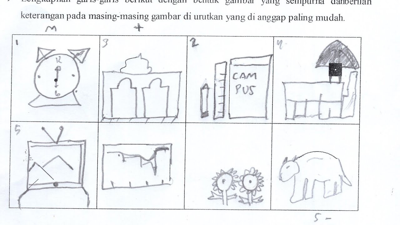 5 Alasan Mengapa Tes Wartegg Bisa Mengungkap Karakter Anak