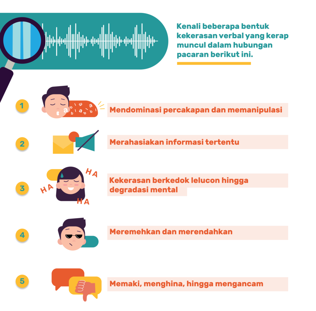 Menangani anak yang mengalami trauma akibat kekerasan verbal